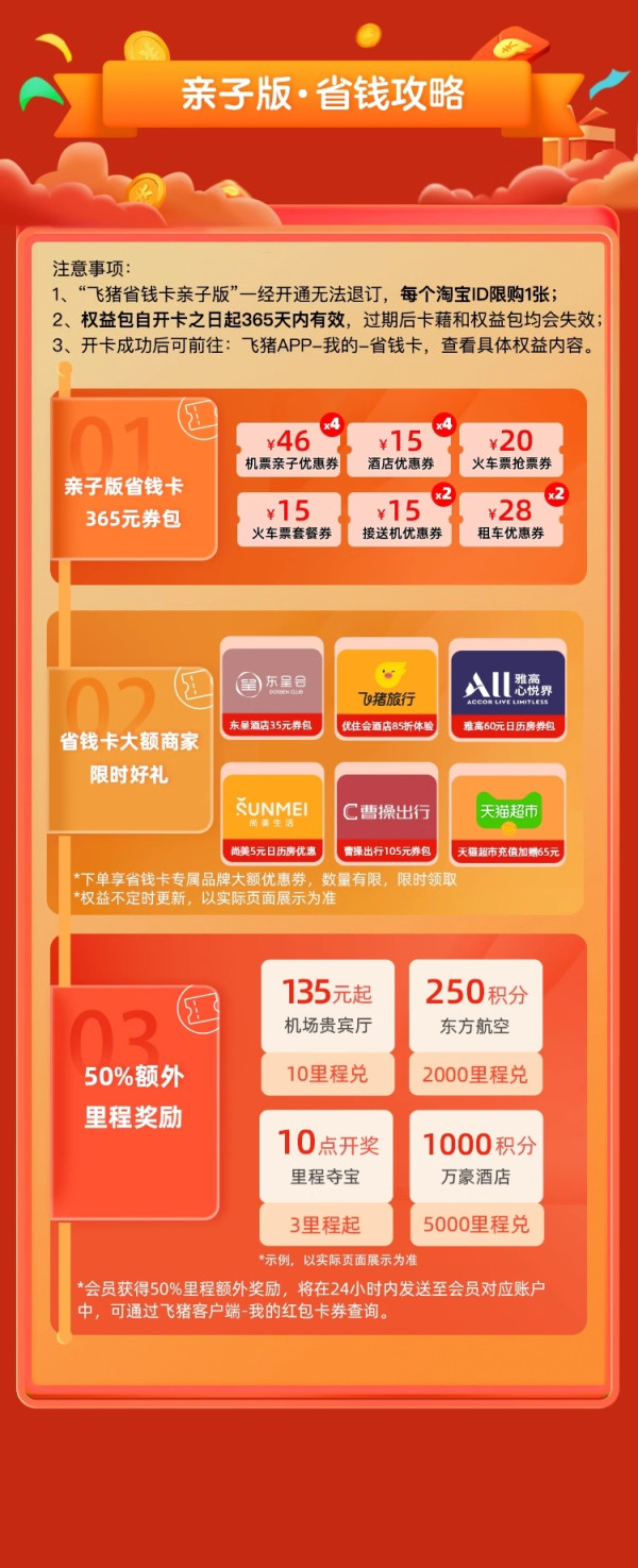 飞猪省钱卡亲子版（含46元机票优惠券+20元火车票优惠券等）