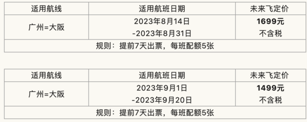 刚需可入!九元航空“未来飞” 广州=大阪机票买1送1