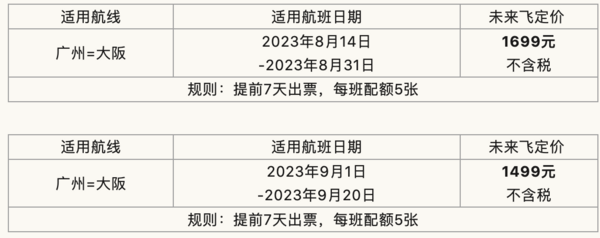 刚需可入！九元航空“未来飞”​ 广州=大阪机票买1送1 