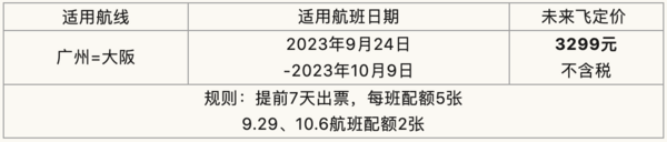 刚需可入！九元航空“未来飞”​ 广州=大阪机票买1送1 