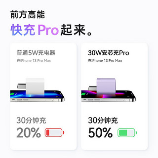 Anker 安克 511 安芯充pro iphone14快充充电器30W手机充电头适用苹果14/13 新升级|丁香紫