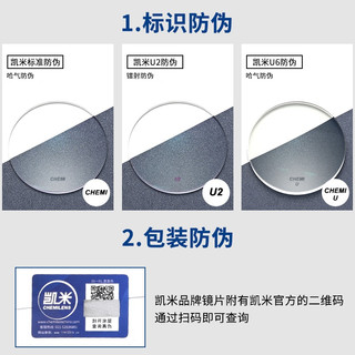 官方正品韩国凯米 CHEMILENS1.67折射率U2防污U6防蓝光高硬度高清镜片配镜架 送镜框-康视顿2342全框黑色C1 配-凯米 CHEMILENS1.67U6防蓝光/超薄耐磨耐污防蓝光-2片装