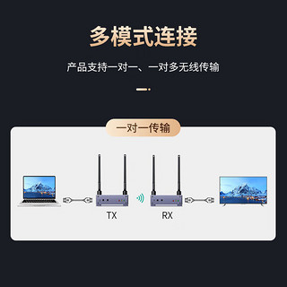 迈拓维矩（MT-viki）HDMI无线延长器 无障碍200米高清收发器 可一对四传输接投影电视机 【wifi6技术】一对装 MT-E200WHX