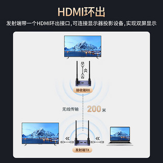 迈拓维矩（MT-viki）HDMI无线延长器 无障碍200米高清收发器 可一对四传输接投影电视机 【wifi6技术】一对装 MT-E200WHX