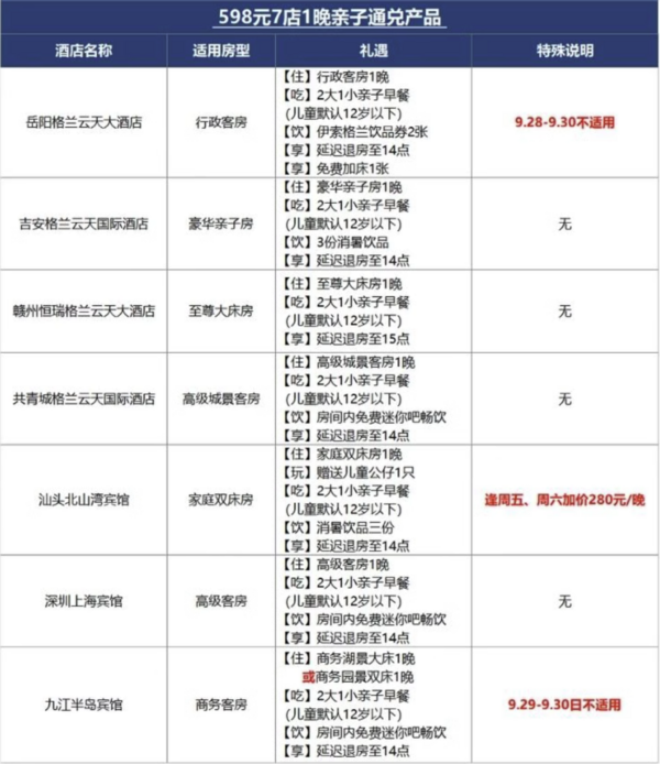 暑假不加价!格兰云天酒店 广东/江西/湖南7店1晚亲子通兑