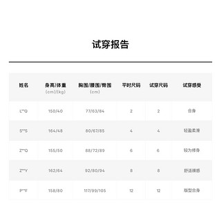 lululemon 露露乐蒙 Define 女士运动夹克 *Nulu 轻盈修身丨lululemon 露露乐蒙 LW4BYBS