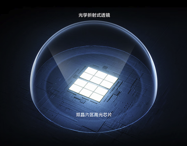 高画质真HDR电视 TCL T7H系列上市 