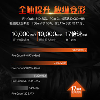 SEAGATE 希捷 酷玩540 NVMe M.2 固态硬盘 2TB（PCI-E4.0）