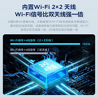 88VIP：华为 HUAWEI 随身wifi无线网络