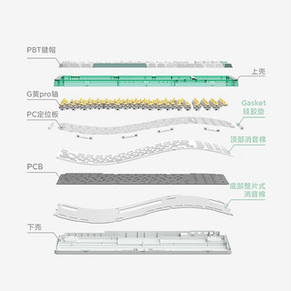 MIIIW 米物 ART系列 Z980 三模机械键盘 98键 G黄Pro轴