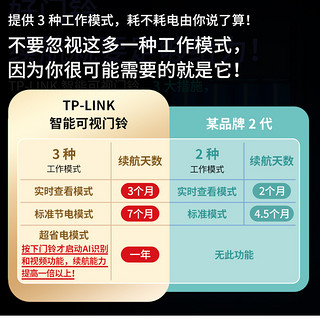 TP-LINK可视门铃家用电子智能猫眼门口2K监控摄像头wifi无线全景 两年续航可充电锂电池版