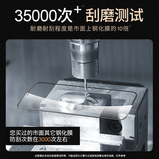 季烁 苹果 钢化膜 防窥膜 10片