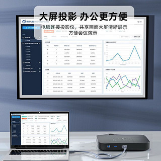 晶华HDMI线2.0版4K笔记本电脑机顶盒连接电视投影仪显示器高清线