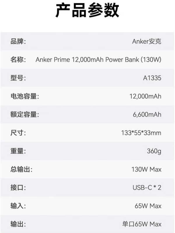 安克移动电源_Anker 安克 Prime 移动电源 12000mAh 130W多少钱-什么值得买