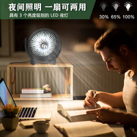 南飘辰 USB桌面风扇静音 办公室电脑小风扇 LED夜灯小电扇 学生宿舍创意电风扇 卧室轻音小巧迷你台扇