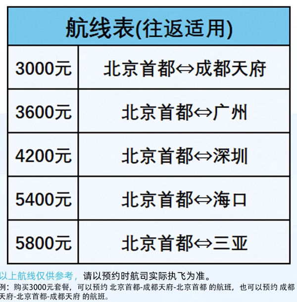 暑假躺飞！海航公务舱往返机票次卡