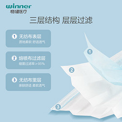 winner 稳健医疗 医用外科口罩50只/盒*3盒