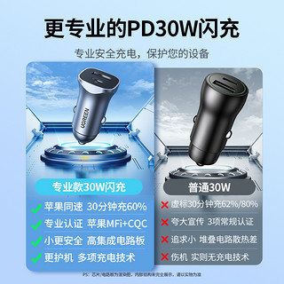 车载充电器PD30W适用苹果 安卓