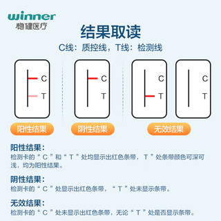 稳健（Winner）新型冠状病毒抗原检测试剂盒(胶体金法)5人份/盒 可上传家用非核酸快速自检试纸