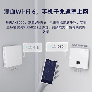 锐捷(Ruijie)无线ap面板套装WiFi6千兆3000MRG-EAP162(E)全全屋wifiRG-EAP162(E)