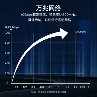 CHOSEAL 秋叶原 原装超六类非屏蔽网线CAT6A类万兆高速纯铜线芯工程家装网络箱线橙色100米QS2668CT100S