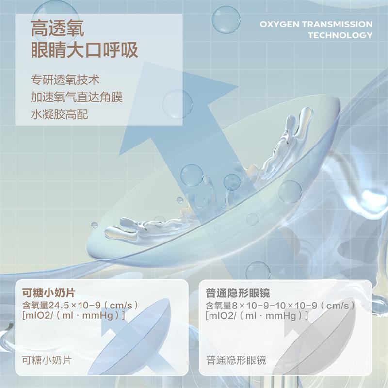 可糖 COFANCY近视隐形眼镜燕麦小奶片日抛30片水凝胶非美瞳水润
