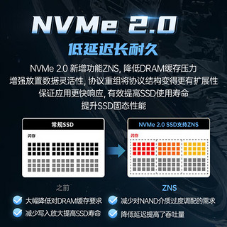 梵想(FANXIANG) 1TBSSD固态硬盘M.2接口NVMe协议PCle5.0独立缓存高速游戏电竞S900读速高达9500MB/s