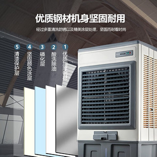 容声（RONGSHENG）空调扇制冷移动冷风机强力制冷家用加水工业冷风扇商用降温水冷空调车间制冷机加湿冷气扇 1.4米工业/商用