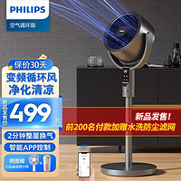 PLUS会员：PHILIPS 飞利浦 直流变频空气循环扇