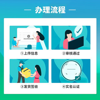 中国移动流量卡移动手机电话卡 全国通用上网5g大流量学生校园号码卡低月租不限速 龙神卡19元-200G+500分钟+首月免租