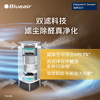 Blueair 布鲁雅尔 5240i空气净化器家用宠物除敏除尘螨尘磁小旋风