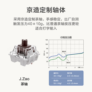 京东京造 J104有线机械键盘gasket结构18键光键帽 双侧RGB 游戏