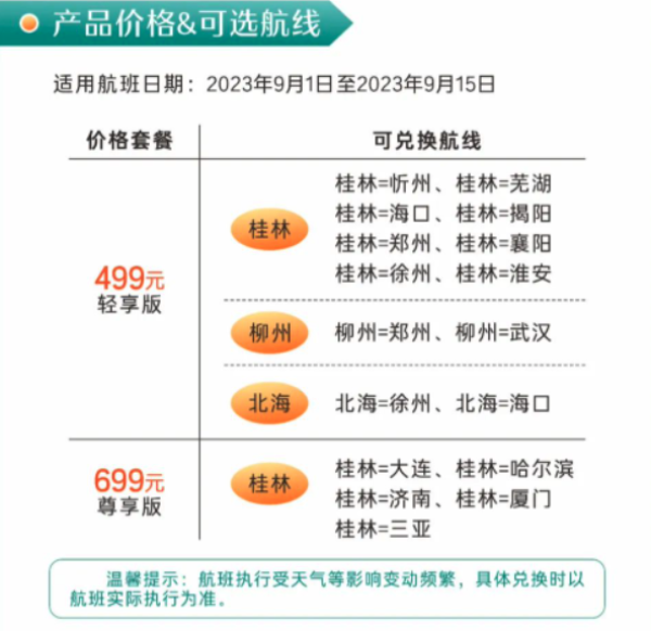 250块飞全国多地!桂林航空 错峰畅游机票2次卡