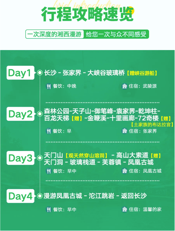 纯玩团:VIP通道免排队!张家界+凤凰4天3晚跟团游(全程4钻酒店,可升级独栋别墅)