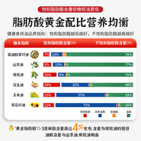耕勤油坊高油酸菜籽油低芥酸无硫甙低温初榨非转基因家用食用油