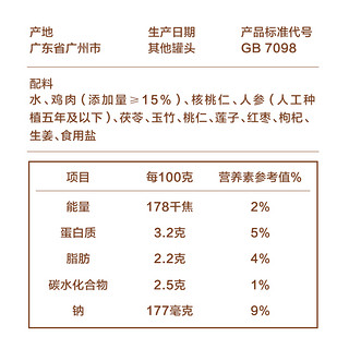 昆中藥·温氏佳味 参苓鸡汤自热鸡汤 228g/盒