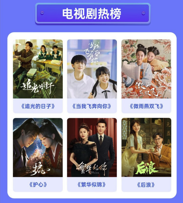 YOUKU 优酷 视频会员12个月