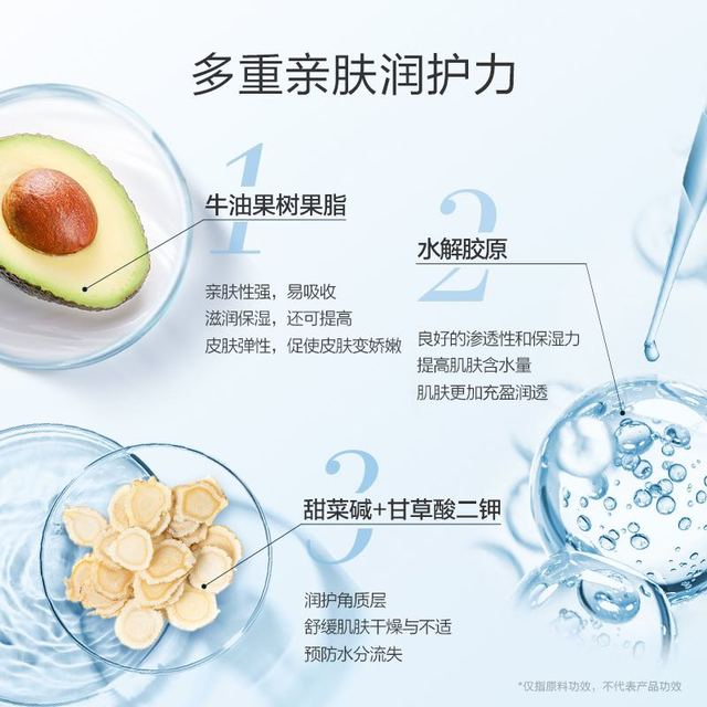 asnami 安弥儿 身体乳孕妇专用100ml/支