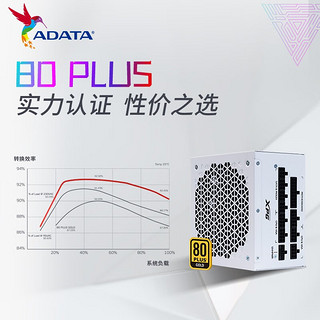 ADATA 威刚 XPG魔核金牌全模组纯白电源 机箱电源 全日系电容 ATX3.0 1000W