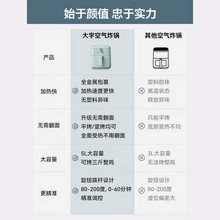 DAEWOO 大宇 空气炸锅5L大容量家用低脂不沾煎烤炸锅薯条机大功率K11 奶糖白（5L大容量+定时调温）