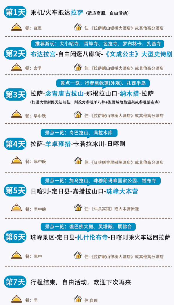 千万不要去西藏，灵魂容易留在这里！西藏经典7日6晚VIP跟团游（含6晚住宿+包车+部分特色餐+目的地接送机/站等）