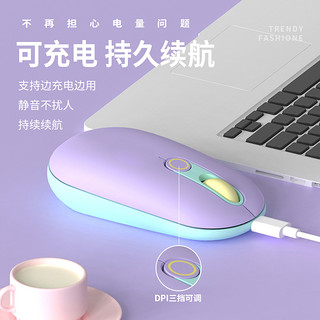 JINGUI 今贵 W3 2.4G无线鼠标 1600DPI 薰衣紫
