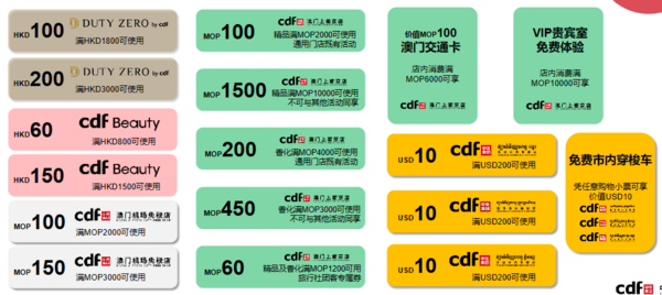 国庆出境先领券！香港/澳门/柬埔寨10店适用 中免国际境外免税店 优惠券包