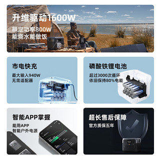 ECOFLOW 正浩户外电源睿2pro 大容量快充移动电源便携车载电源自驾露营应急太阳能储能电池 睿 RIVER 2 Pro