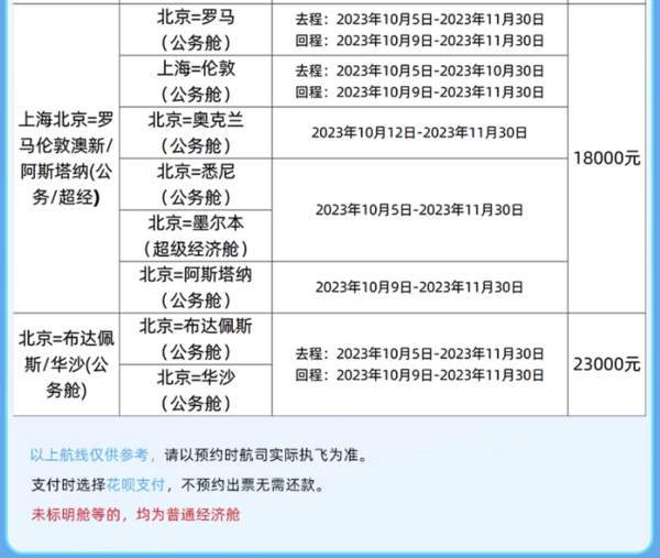 覆盖热门目的地!能省大几百!国航多地飞日韩/东南亚/欧洲/澳新往返机票次卡
