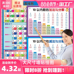 中国大地出版社 小学生学习挂图儿童识字认识拼音九九乘除法加减法口诀表全套墙贴