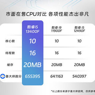 ASUS 华硕 追影i5 13400F/4060TI/3060电竞游戏设计台式机主机组装电脑