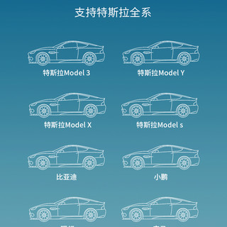 渔之源钓鱼伞帽头戴式雨伞帽防晒折叠头顶伞双层大号遮阳防雨帽伞（伞面110cm）