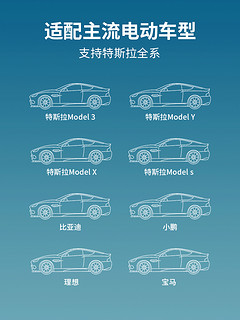 特来电充电桩特斯拉比亚迪小鹏极氪7KW新能源充电桩家用