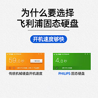 PHILIPS 飞利浦 1T固态硬盘2T/4T大容量SATA接口笔记本2.5寸台式电脑SSD